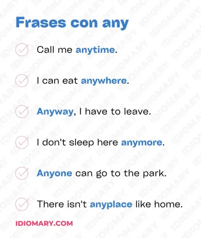 Palabras con any en inglés.